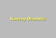 Konsep Otomatis